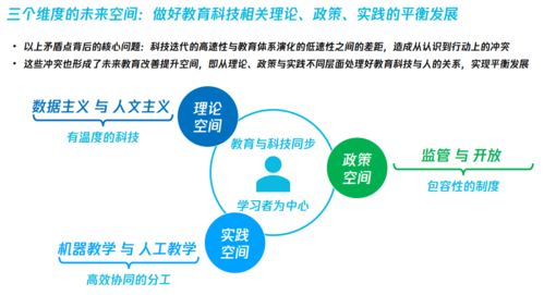 未來教育的技術發(fā)展空間報告 發(fā)布,數(shù)字技術是未來教育變革的關鍵支柱